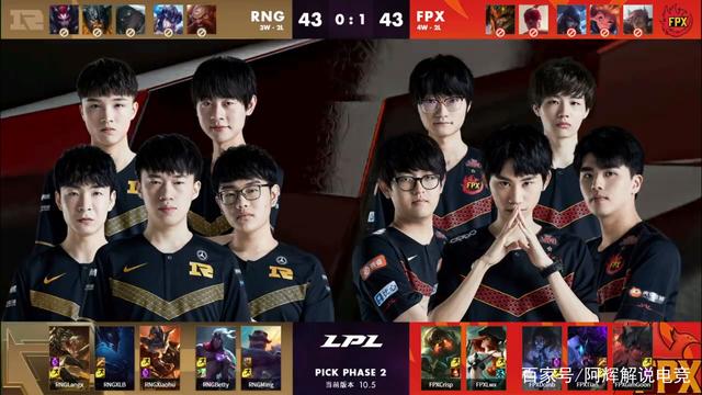 反应速度 反应速度