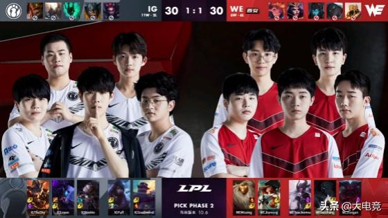 的互动条数 的互动条数