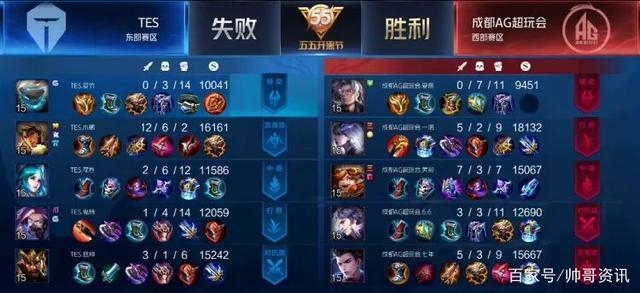 库里与汤普 库里与汤普