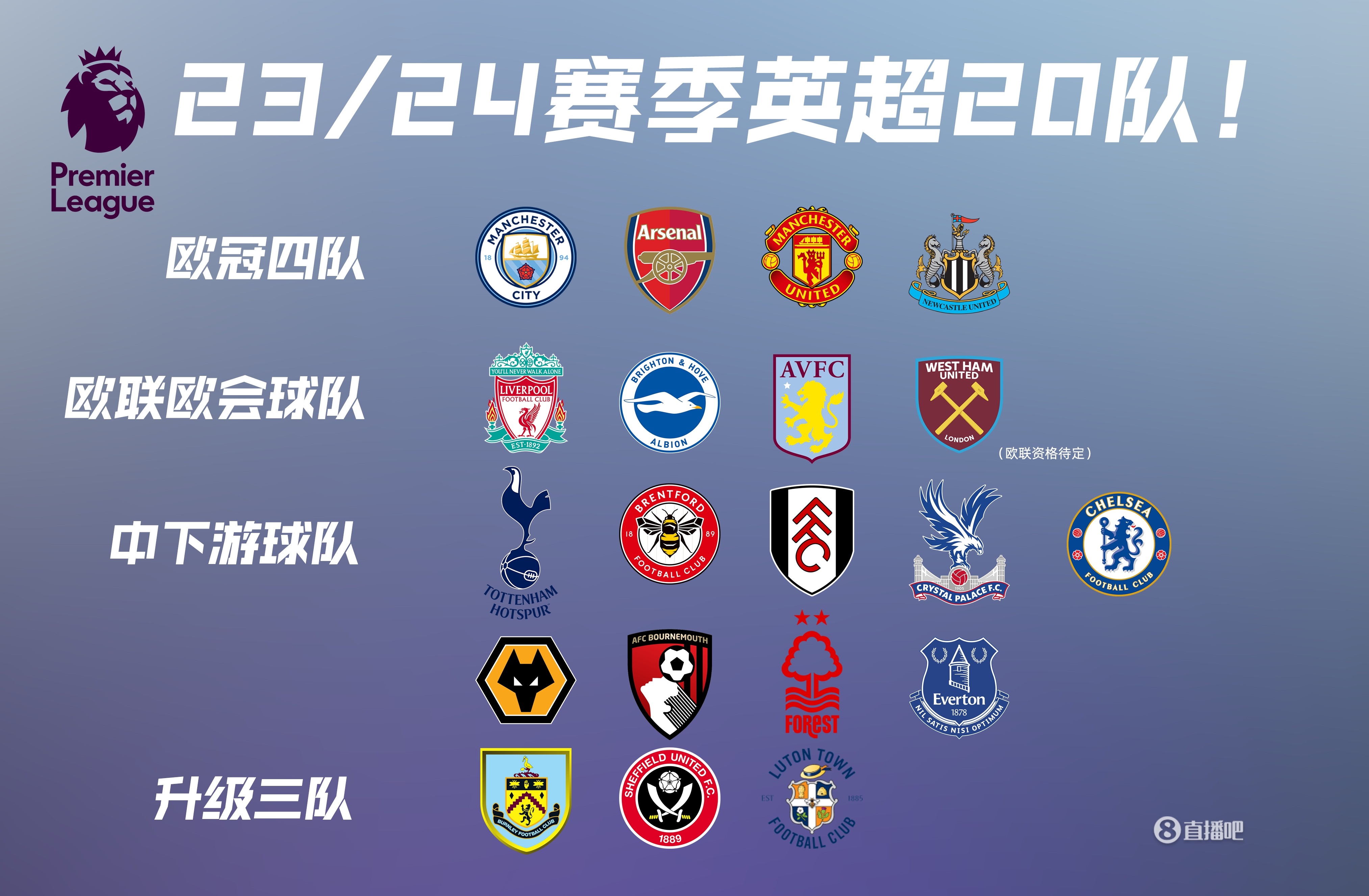 肌肉类伤势 肌肉类伤势