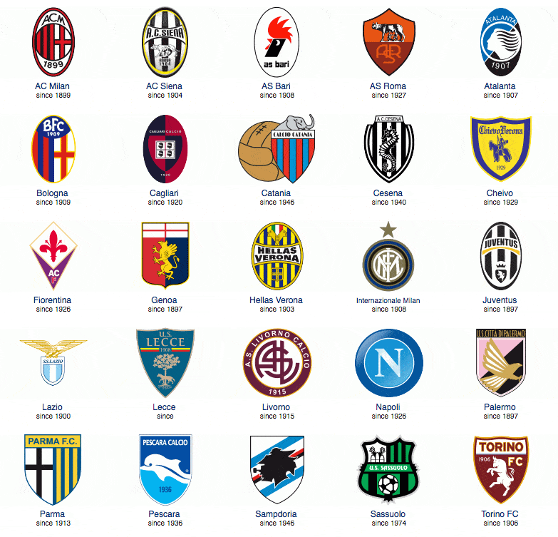 较为成熟 较为成熟