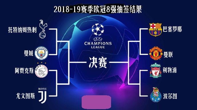 的CBA焦